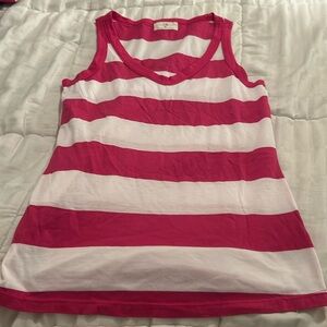 Anthropology‎ T.la top